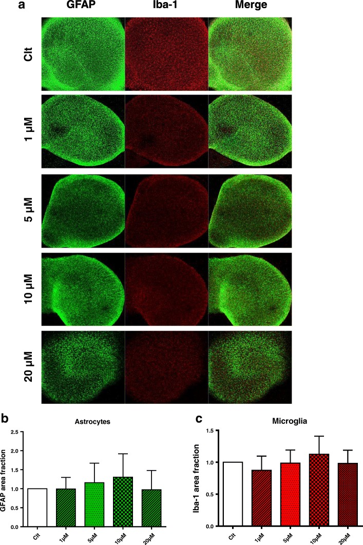 Fig. 9