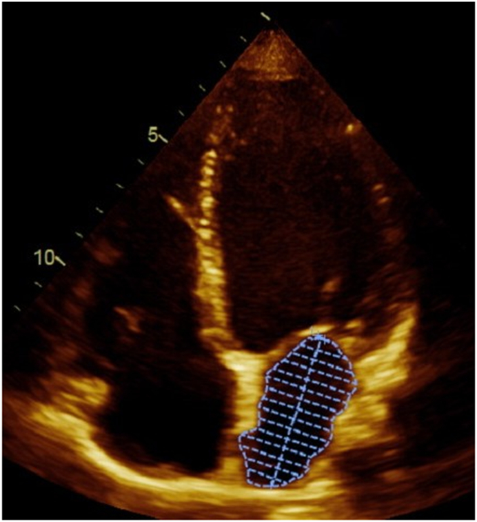 Figure 1.