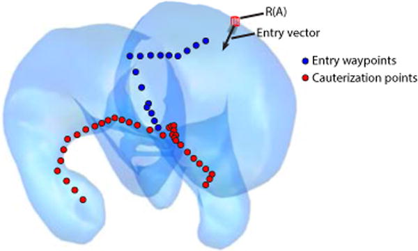 Fig. 9