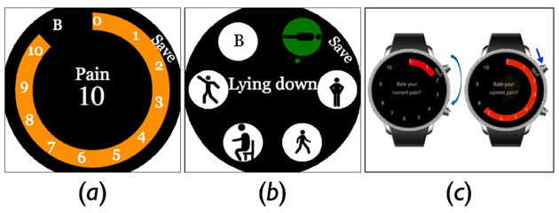 Figure 3: