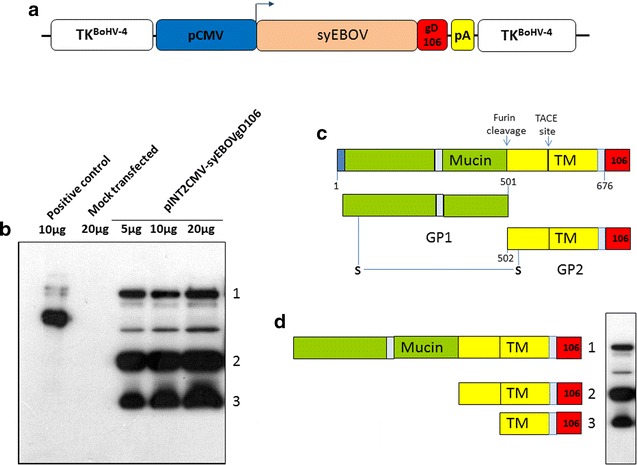 Fig. 2