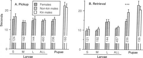 graphic file with name pnas01049-0173-a.jpg