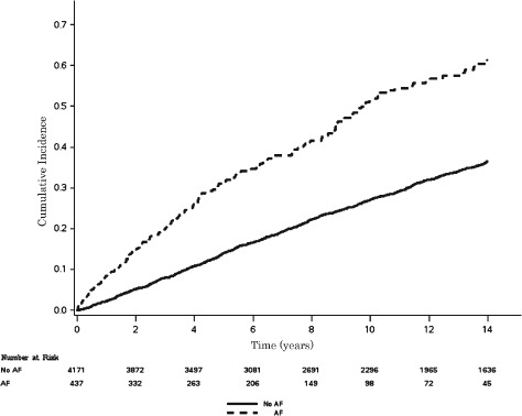 CLC-22339-FIG-0002-b