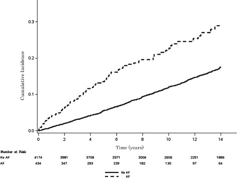 CLC-22339-FIG-0001-b