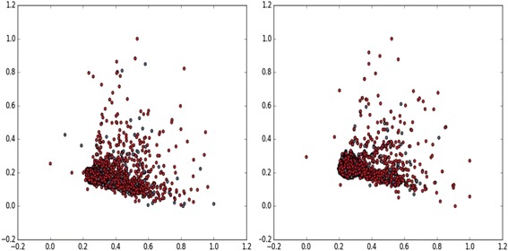 Fig. 10