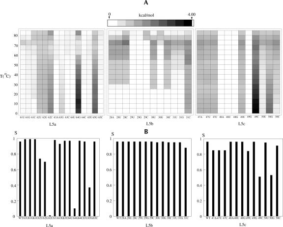 FIGURE 10.