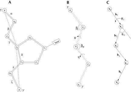 FIGURE 1.