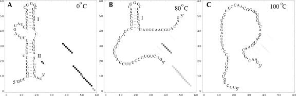 FIGURE 8.