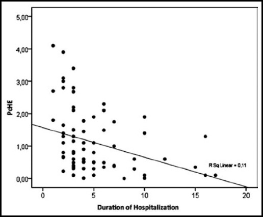 Fig.1