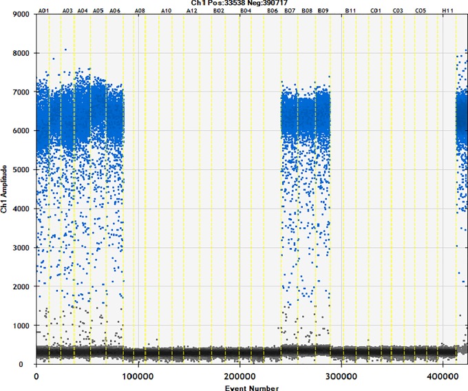 Fig 6