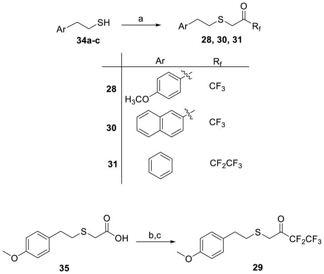 Scheme 1a