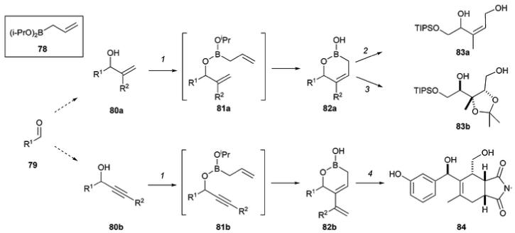 Scheme 22