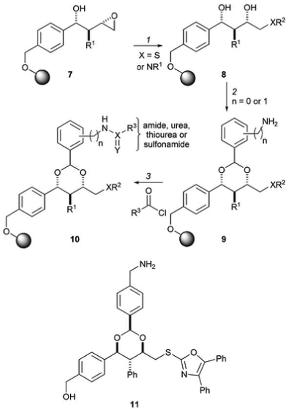 Scheme 2