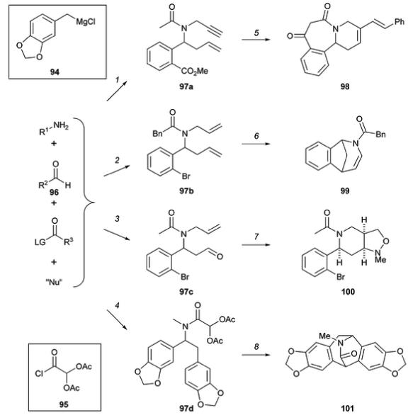 Scheme 25