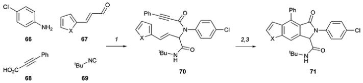 Scheme 19