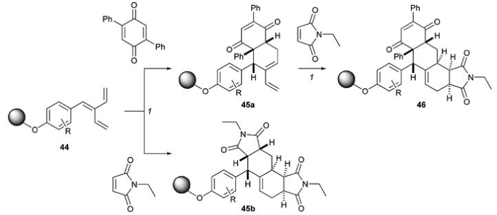 Scheme 14