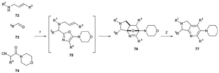 Scheme 20