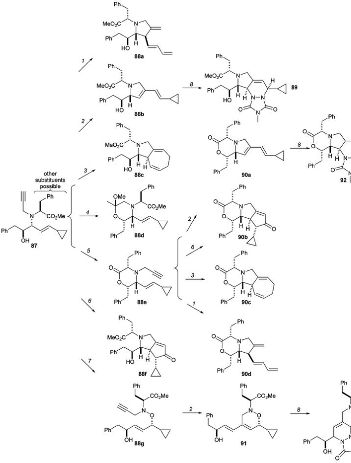 Scheme 24