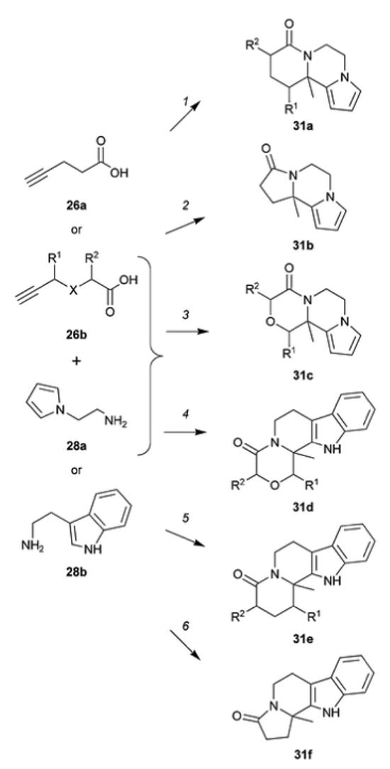 Scheme 10