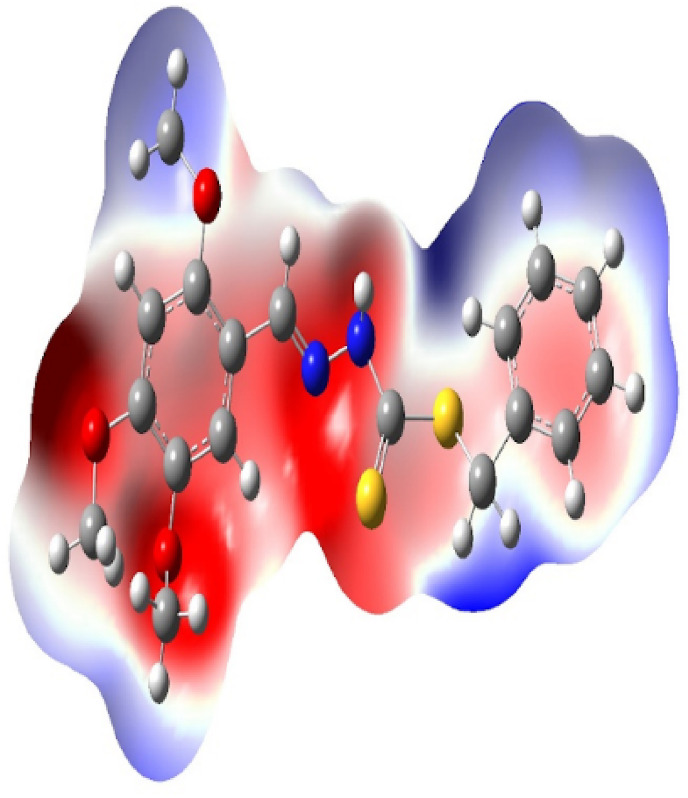 Fig. 7