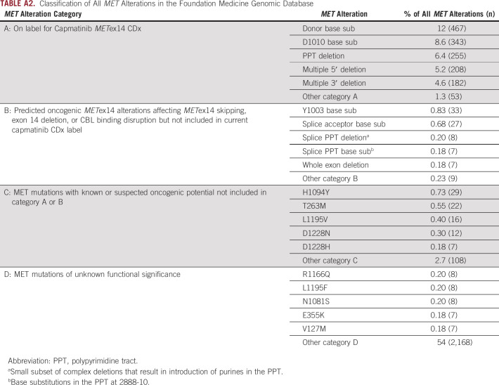 graphic file with name po-5-po.21.00122-g011.jpg