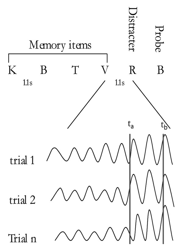 graphic file with name cib-6-e22702-g1.jpg