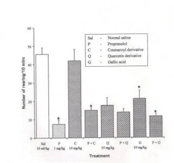 Fig. 16