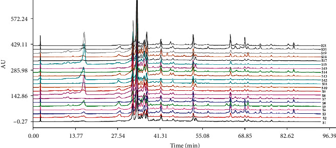 Figure 2