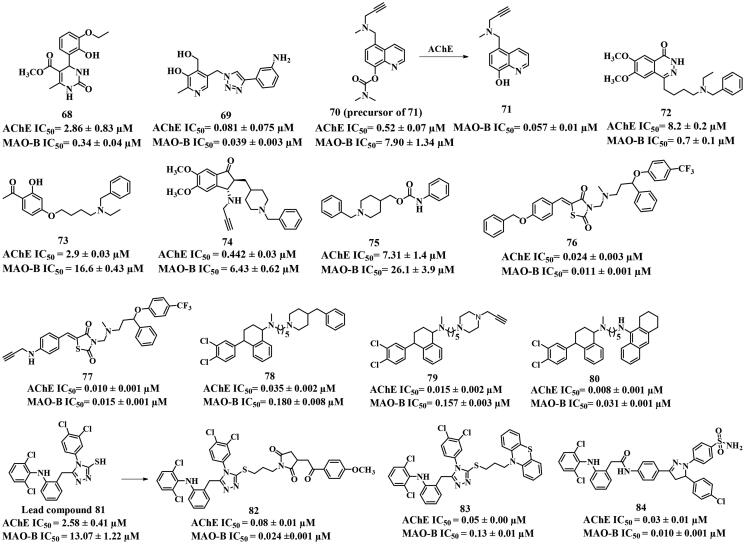 Figure 15.