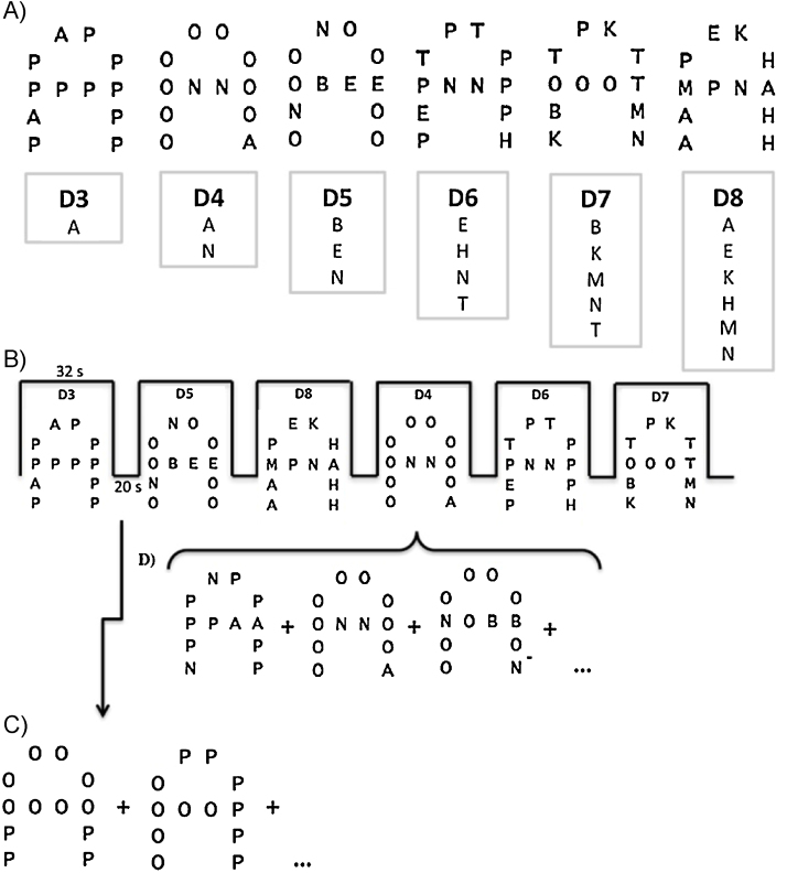 Fig. 1