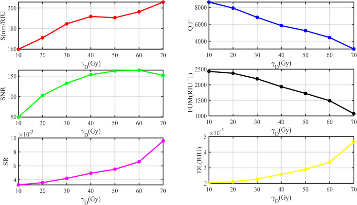 Fig. 12