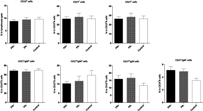 Fig. 9