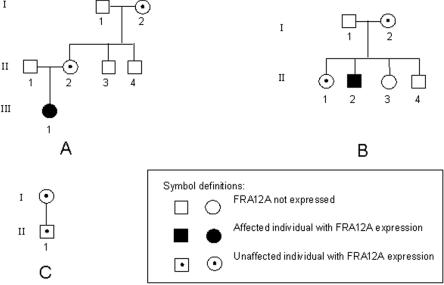 Figure  1. 