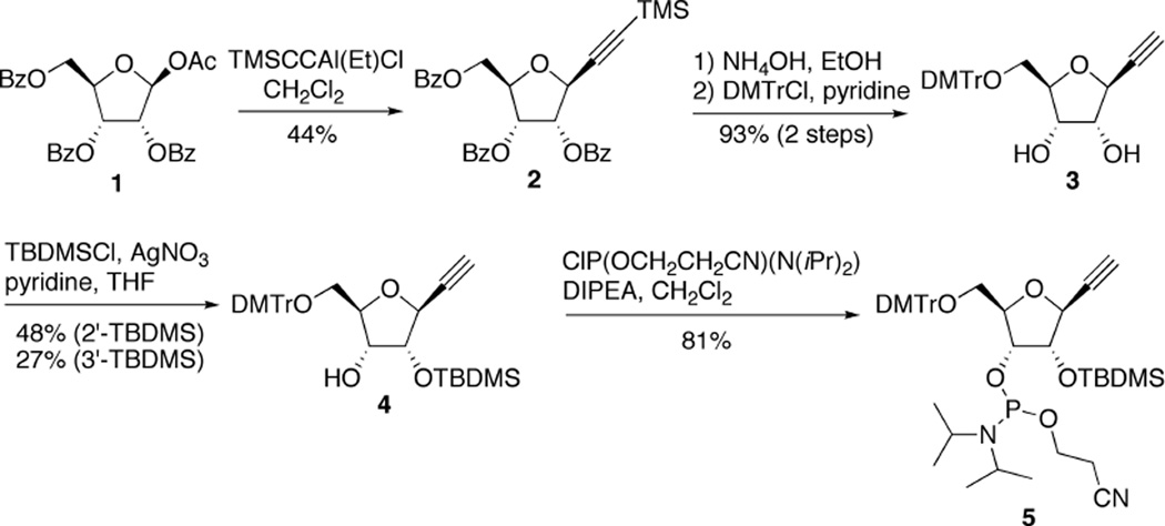 Scheme 1