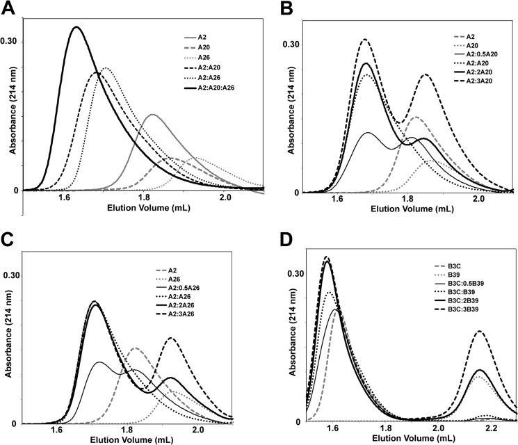 FIGURE 3.