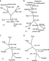 FIG. 3.