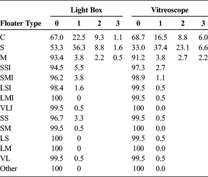 graphic file with name apo-5-104-g006.jpg