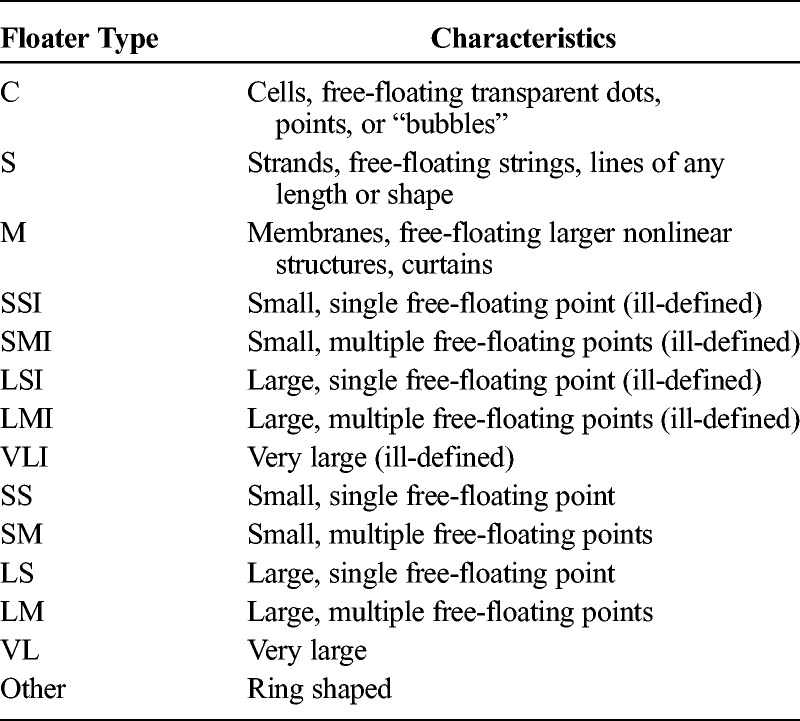 graphic file with name apo-5-104-g003.jpg