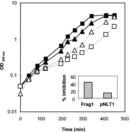 FIG. 10.