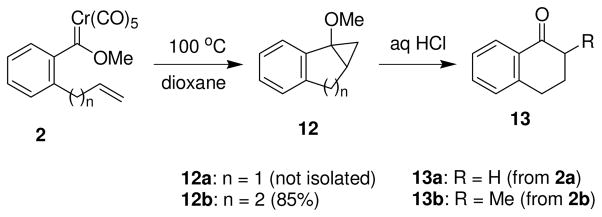 Scheme 4