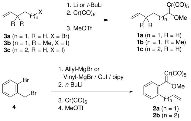 Scheme 2