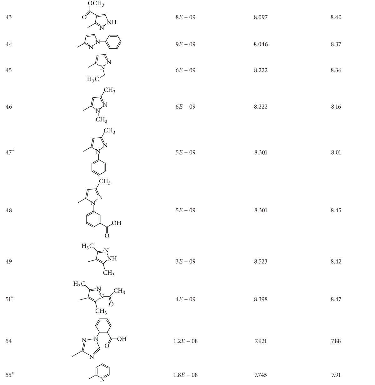 graphic file with name BMRI2013-306081.tab.002d.jpg