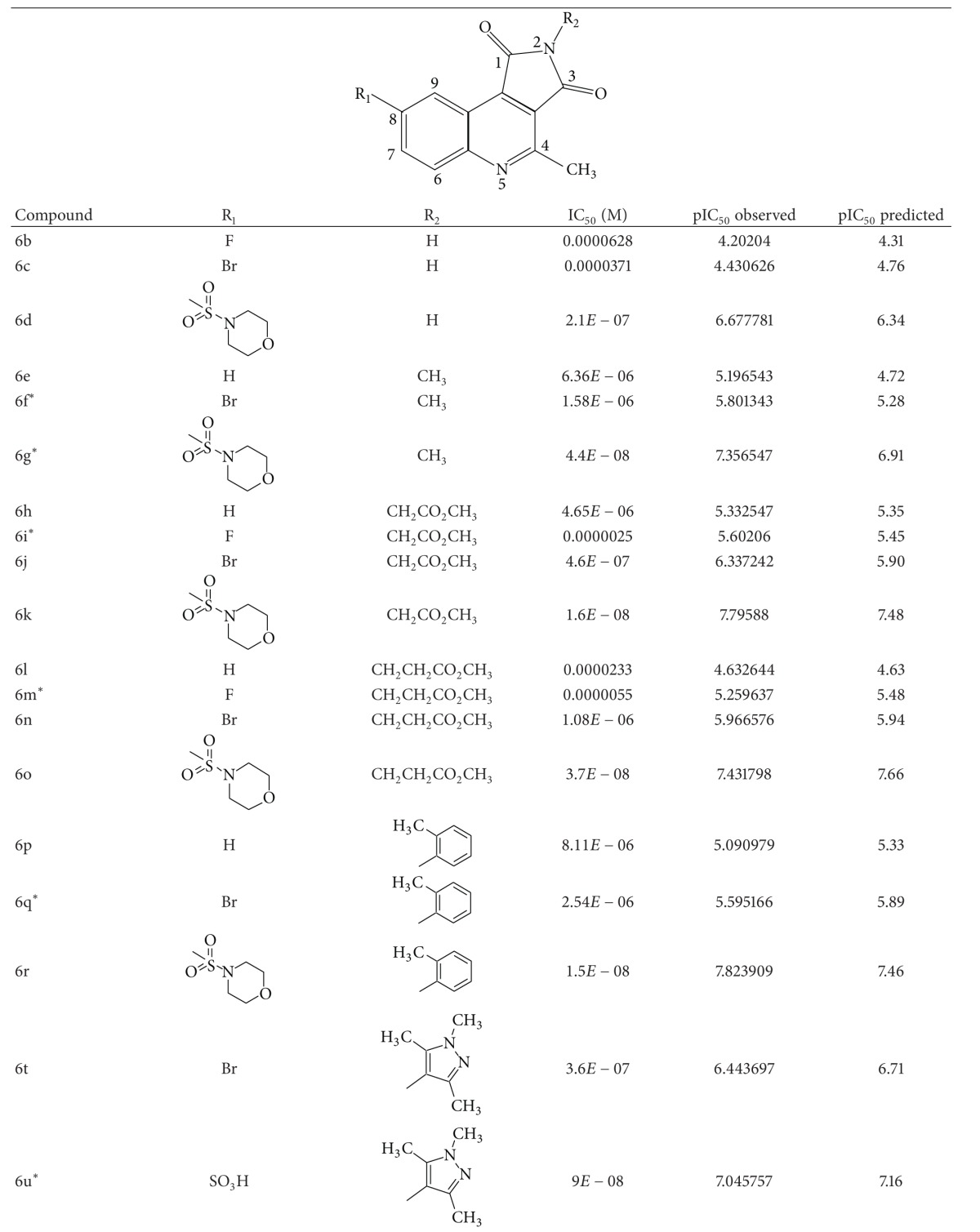 graphic file with name BMRI2013-306081.tab.001a.jpg