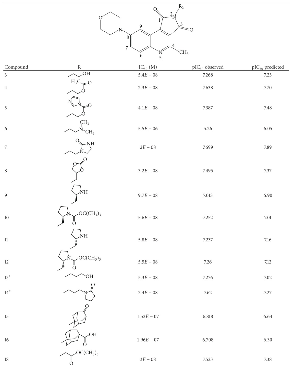 graphic file with name BMRI2013-306081.tab.002a.jpg