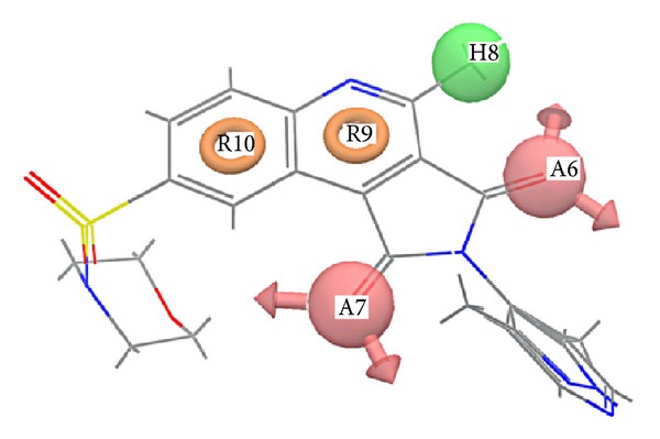 Figure 7