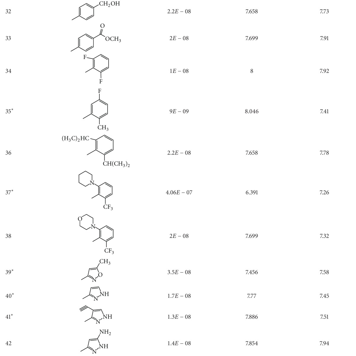 graphic file with name BMRI2013-306081.tab.002c.jpg