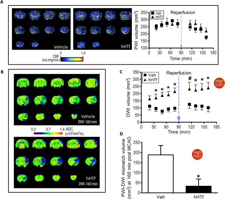 Fig. 4: