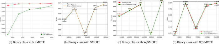 Fig. 13