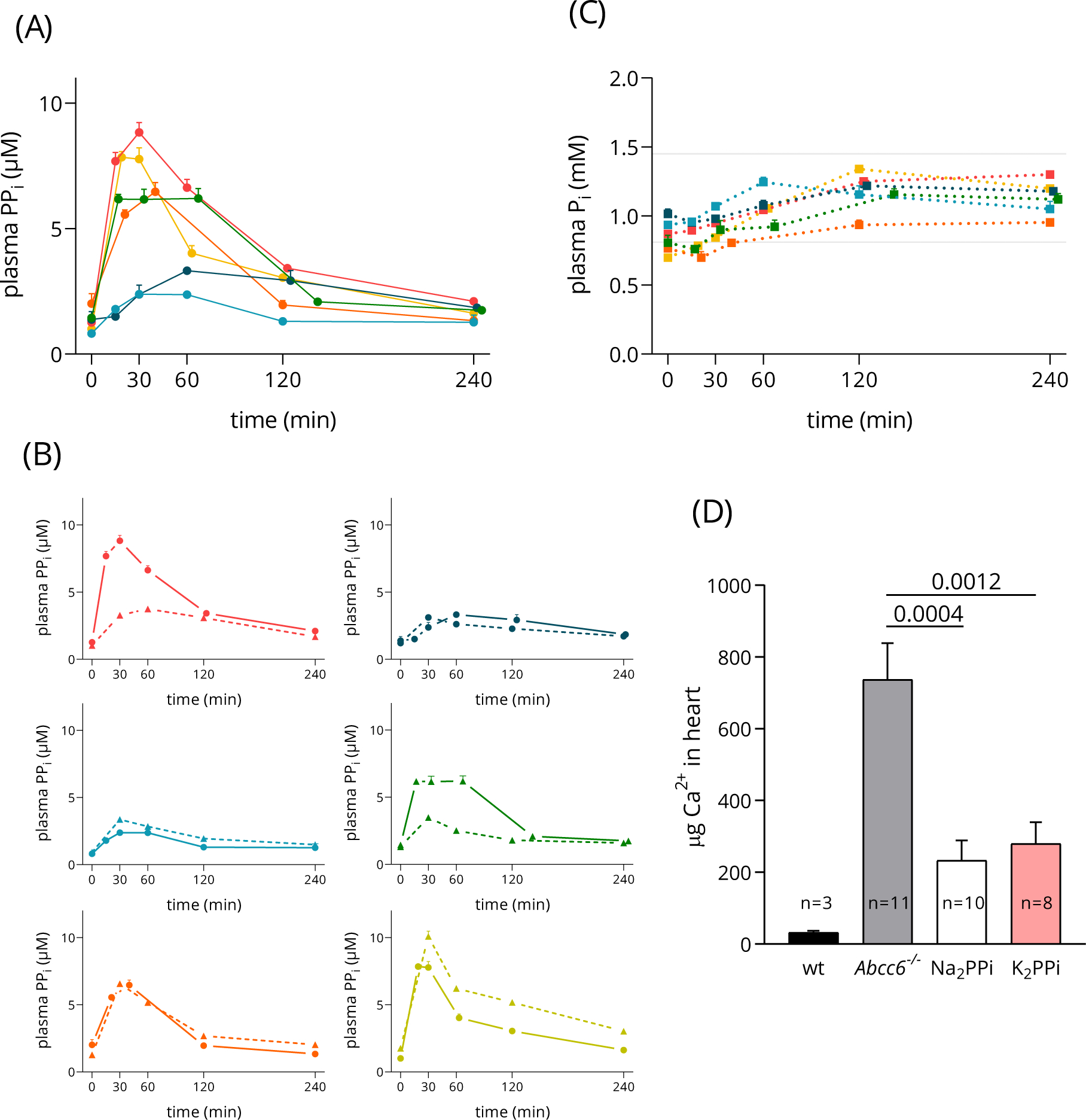 Figure 4.:
