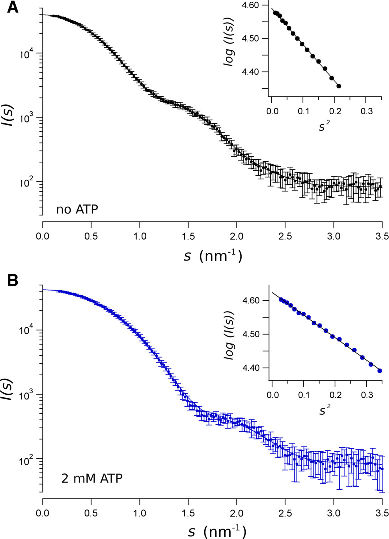 Fig. 4